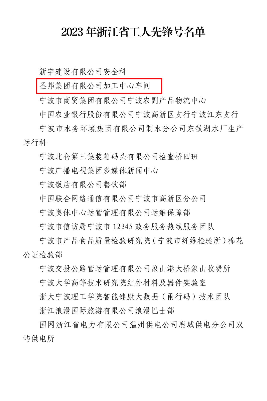 浙總工發(fā)〔2023〕31號(hào)關(guān)于表彰2023年浙江省五一勞動(dòng)獎(jiǎng)狀、獎(jiǎng)?wù)潞凸と讼蠕h號(hào)(1)-4.jpg